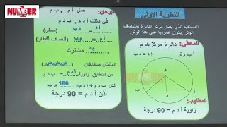 الرياضيات | الدائرة | أ. أنور ليمان | حصص الصف الثامن