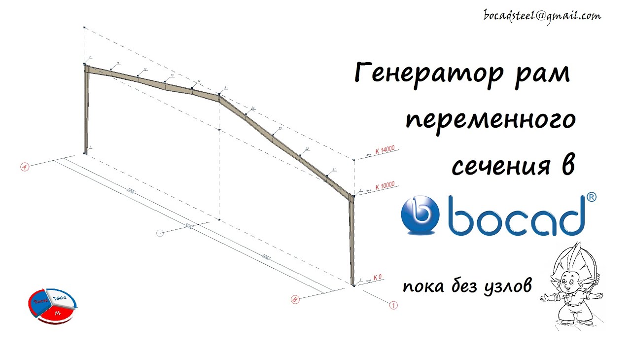 Генератор рам inventor