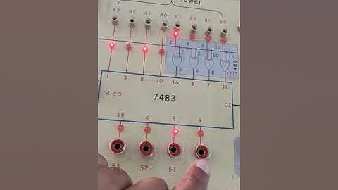 4 -bit Adder Subtractor circuit using IC 7483 and 7486 - II