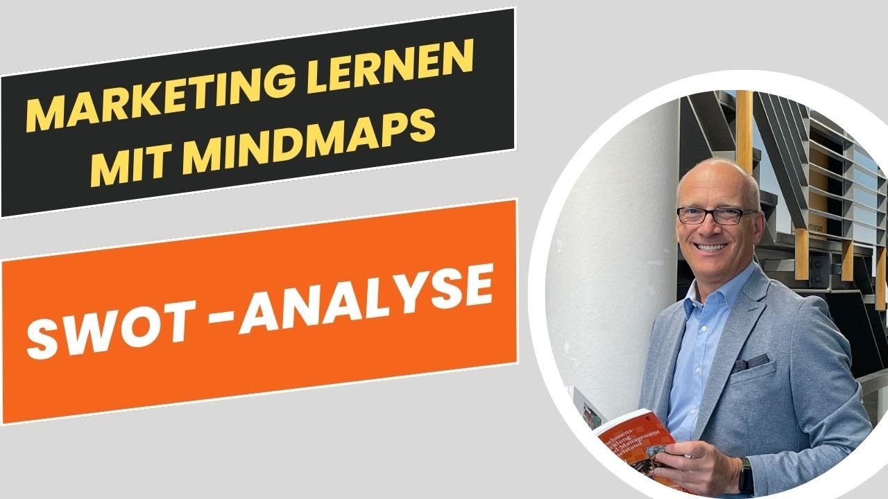 SWOT-Analyse einfach erklärt | Mindmap fürs BWL- und Marketing-Studium