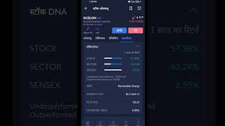  Top  Pennystocks 2022  Penny Stocks Buy Now  Multibagger Penny Stocksshorts stocks best