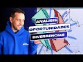 Análisis Técnico Divergencias RSI y lineas de tendencia | Oportunidades de mercado