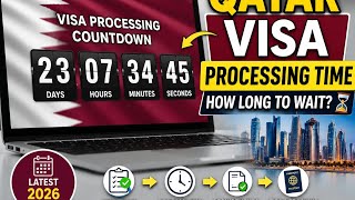Qatar Work Visa Processing Time 2025 🇶🇦 | How Long Will You Wait?| Mexcreationtv