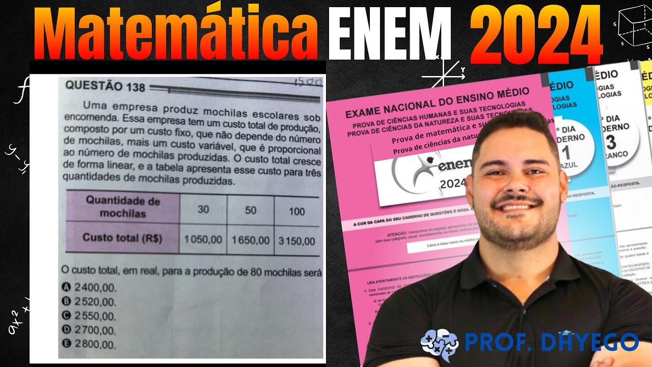 ENEM 2024 - Uma empresa produz mochilas escolares sob encomenda. Essa ...