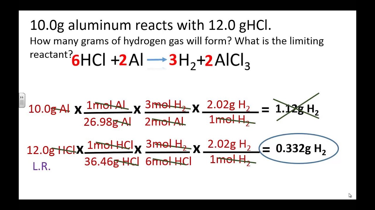 Limiting and Excess Reactant Calculations Help - YouTube