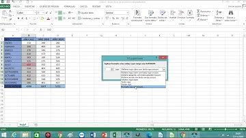 Formato Condicional en L.O. Calc