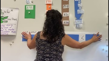 Ordering fractions and decimals