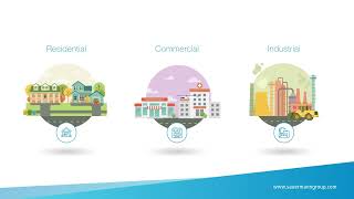 Si Ca All In One Combustion Gas Analyzers