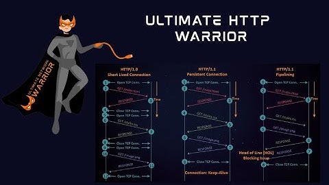 Ultimate HTTP Warrior - Course Introduction