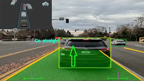 Self drving (Car detect lane and vehicle + visualization ) using opencv + Yolo + lane detection