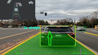 Self drving (Car detect lane and vehicle + visualization ) using opencv + Yolo + lane detection