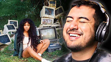 Reaction/Breakdown of SZA - ctrl