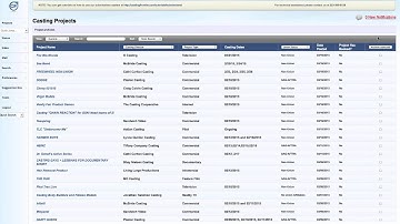 Quick Tip: How to archive and unarchive projects
