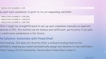 Automating IIS Domain Bindings for Subfolders: A Solution for Website Management