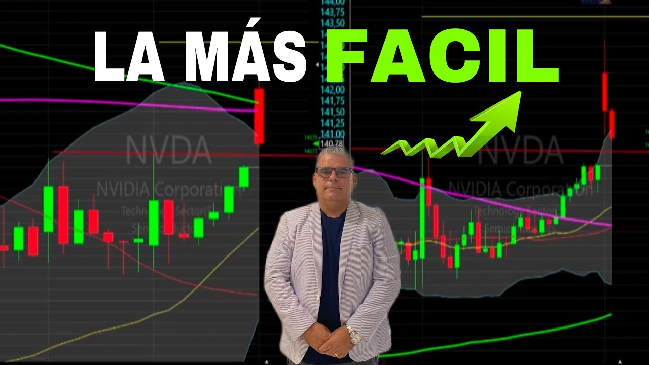 Te Revelo la ESTRATEGIA más FÁCIL para GANAR DINERO en el Trading - YouTube