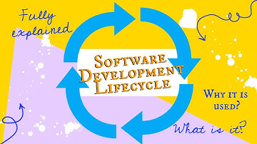 Software Development Lifecycle Explained - Easy & under 2 minutes