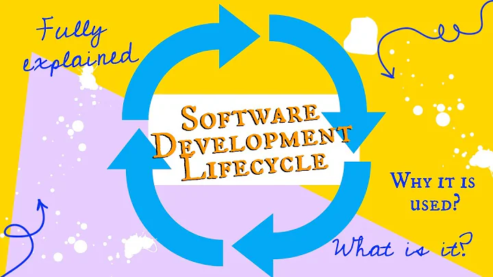 Software Development Lifecycle Explained - Easy & under 2 minutes