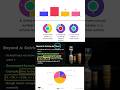 Interactive Powerpoint Presentation