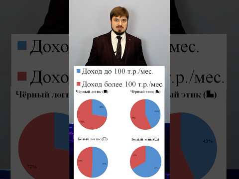 ПОЧЕМУ ПОЛЕЗНЫ ПРОДУКТЫ С НИЗКИМ ГЛИКЕМИЧЕСКИМ ИНДЕКСОМ #shorts