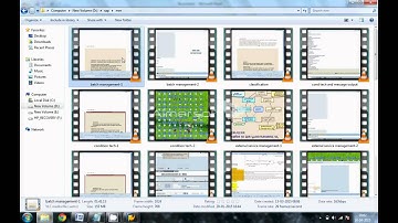 SAP MM and WM videos by expert professionals