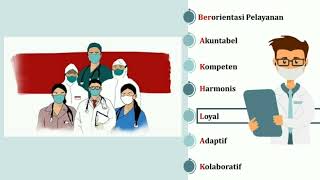 Pengalaman Pembelajaran Praktik Berakhlak Di Instansi Pemerintah Dan Tokoh Panutan