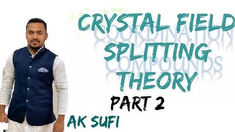 COORDINATION COMPOUND CRYSTAL FIELD SPLITTING THEORY | PART 2