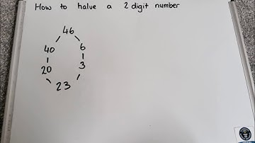 Doubling and Halving using Partitioning