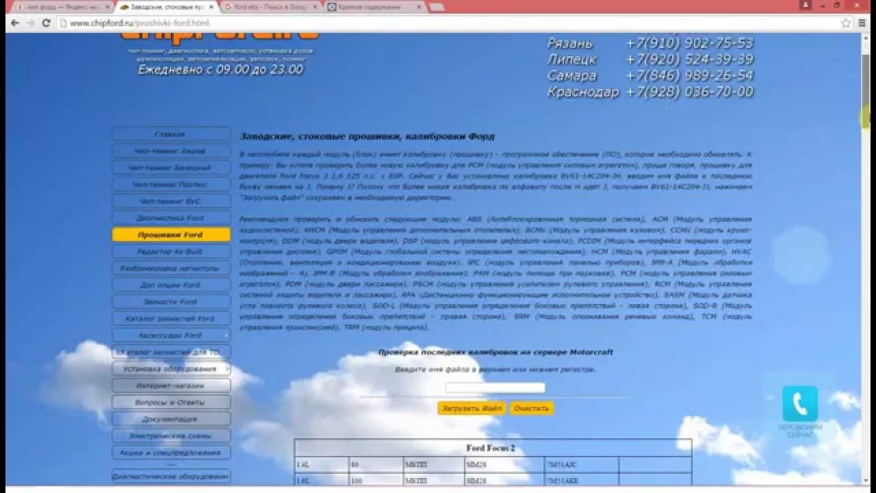 Форд этис на русском