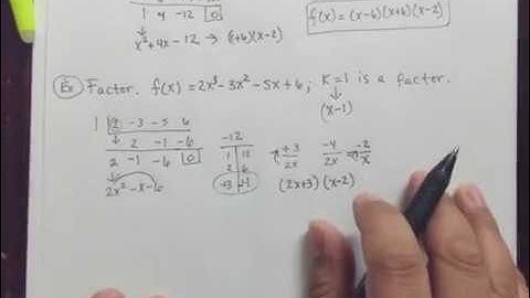 Factor f(x) into linear factors