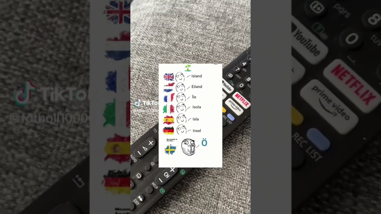 How To Say Island In Swedish YouTube How To Say Island In Swedish YouTube