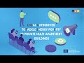 Building a Fair Energy Future in Europe