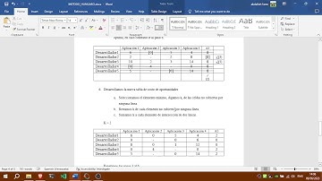 PROBLEMA DE ASIGNACION  - METODO HUNGARO - EJERCICIO RESUELTO Y MATLAB