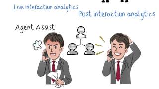 Text & Speech Analytics with omnIQuo