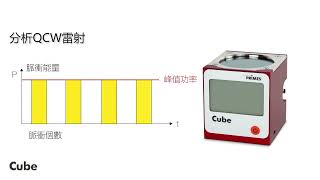 CUBE Family a PRIMES Original Laser power measurement 1080p中文字幕