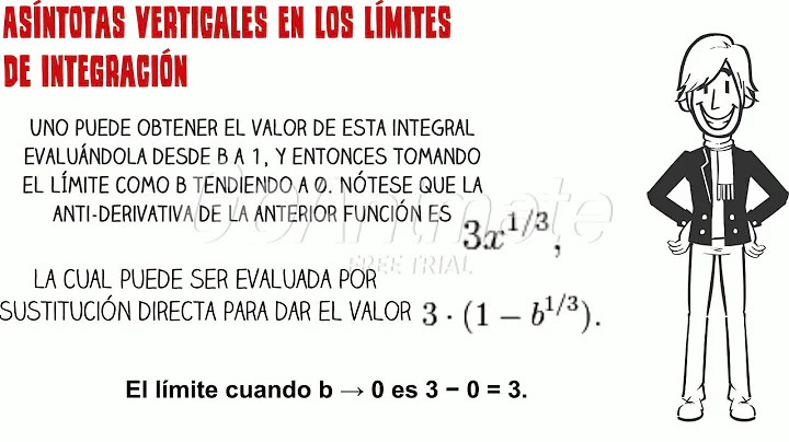 VIDEO INTEGRALES IMPROPIAS   Edward Mejias