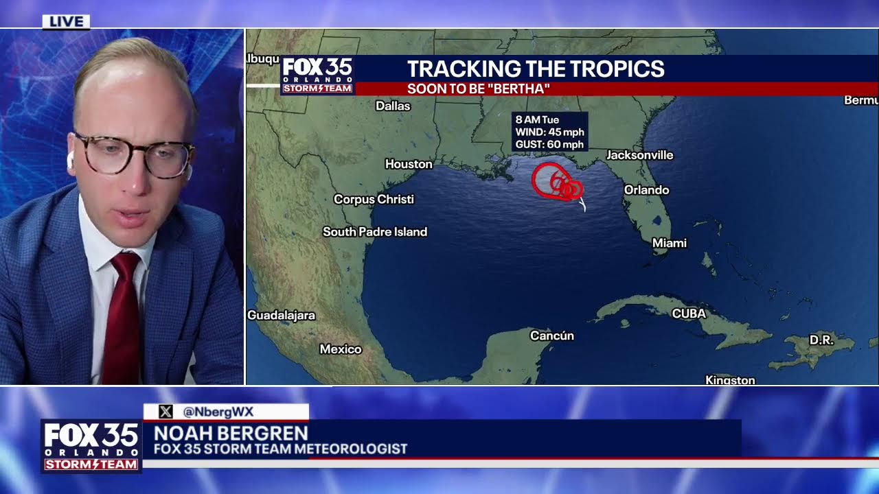 Understanding Tropical Storm Structure and Weather Impacts