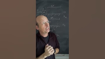 Which block will have a great kinetic energy? Part 2: physics answer