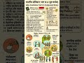 Imp topic of Constitution #bpsc #uppsc #upsc #study #oneliner