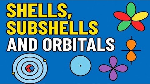 What are Shells, Subshells and Orbitals? Hindi |Urdu| Difference Between Shells, Subshells& Orbitals