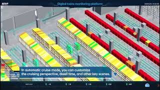 INTPLOG's Digital Twins applied in the ASRS.
