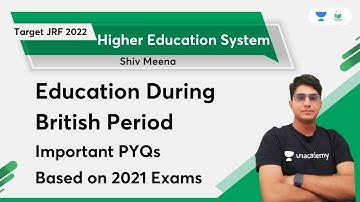 Education During British Period | Important PYQs Based on 2021 Exams | Shiv Kumar Meena