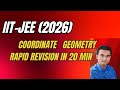 RAPID REVISON OF BRIEF REVIEW OF CARTESIAN SYSTEM OF RECTANGULAR CO-ORDINATES FOR JEE 2026