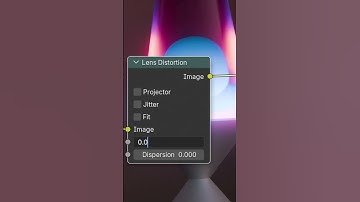 Compositing a Lava Lamp Scene #blender