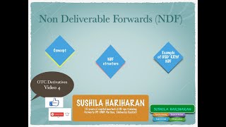 Non Deliverable Forwards (OTC Derivatives 4)