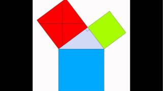 Pythagorean Theorem Visual Proof