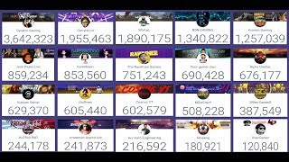 Live Subscriber Count | Dynamo Gaming, Carry, Mortal, Gareebooo, Ron Gaming, Kronten Gaming & More!