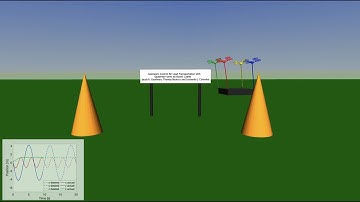 Geometric Control for Load Transportation with Quadrotor UAVs by Elastic Cables