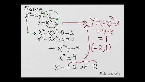 Solving a nonlinear system of equations