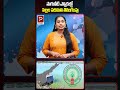 Key Change Announced in Water Users Associations Elections” — AP Government Decision