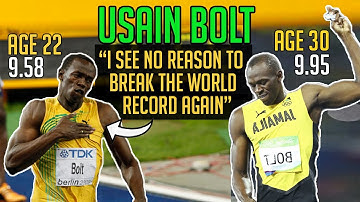 Could Usain Bolt have Ran Faster - Why did he Peak aged 22?